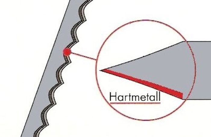 Hartmetall-Gattermesser